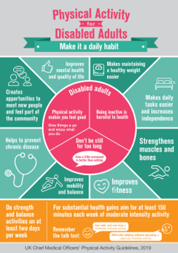 Physical activity for disabled adults - make it a daily habit